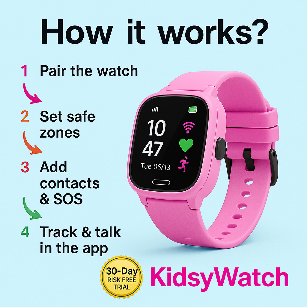 KidsyWatch | Kids Smartwatch Mavendi