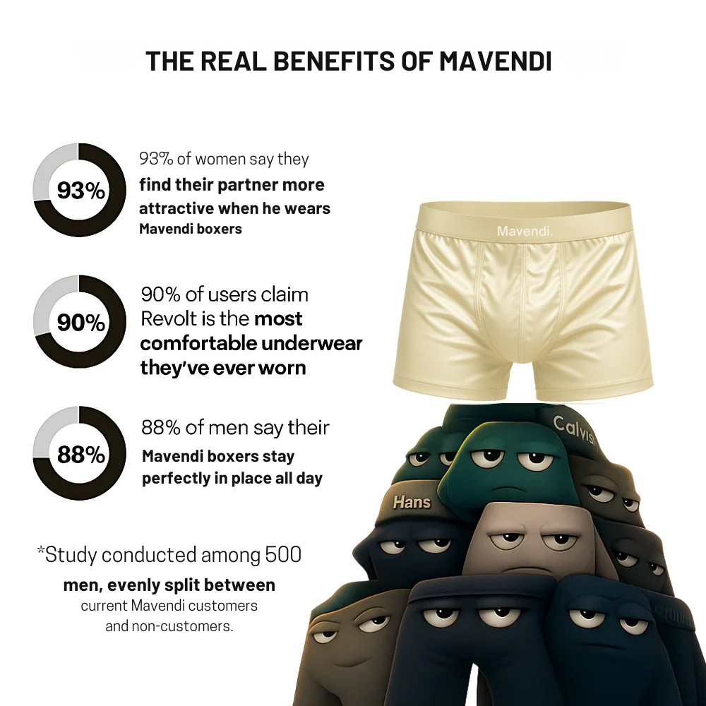 Mavendi silk boxers | Premium Comfort, Sustainably Made