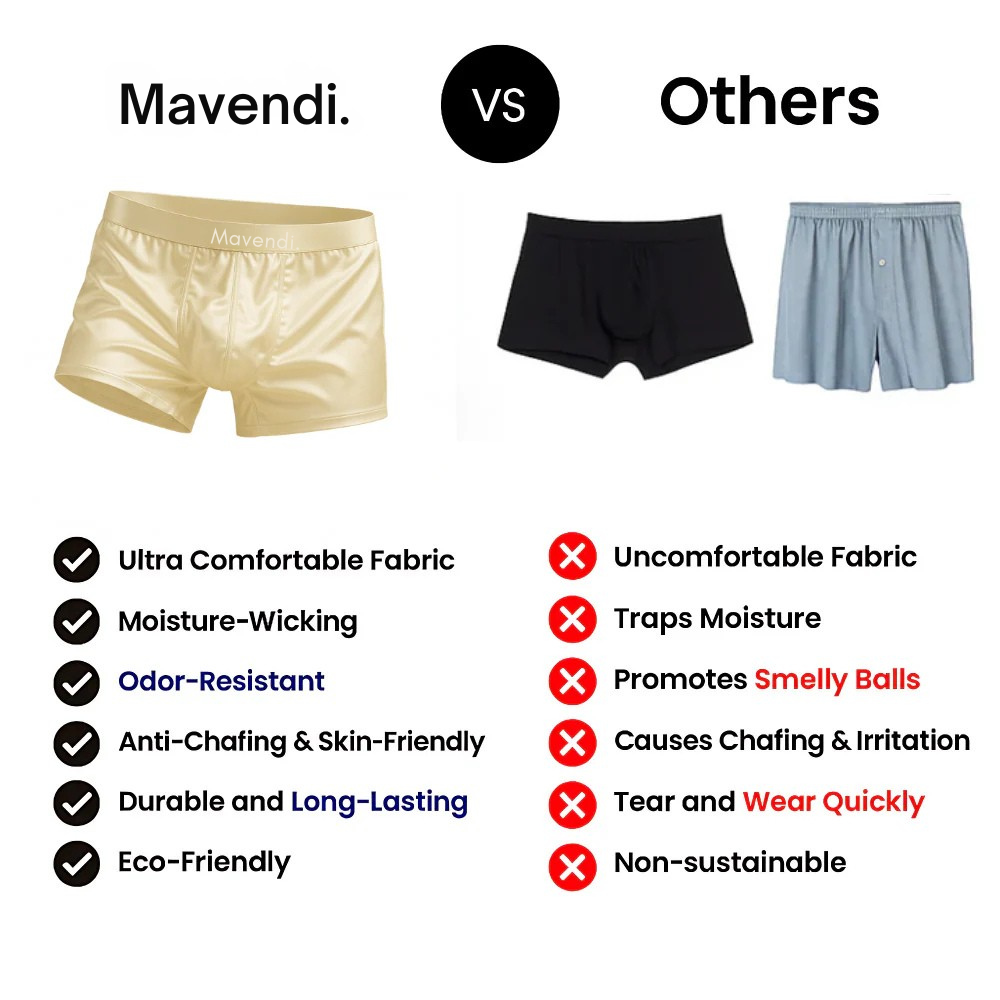 Mavendi silk boxers | Premium Comfort, Sustainably Made