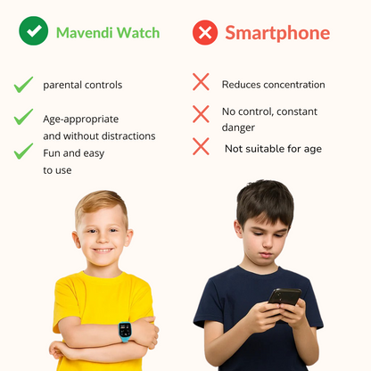 KidsyWatch | Kids Smartwatch Mavendi
