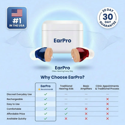 EarPro / The #1 hearing aids of 2025